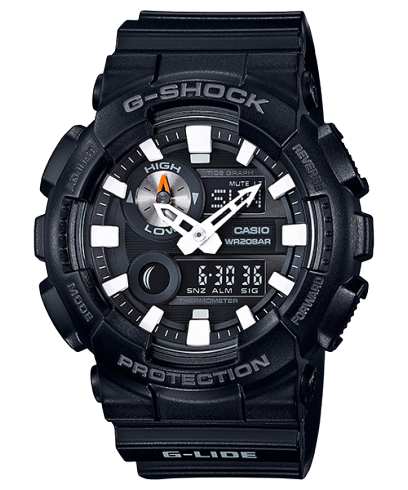 GAX-100B-1ADR